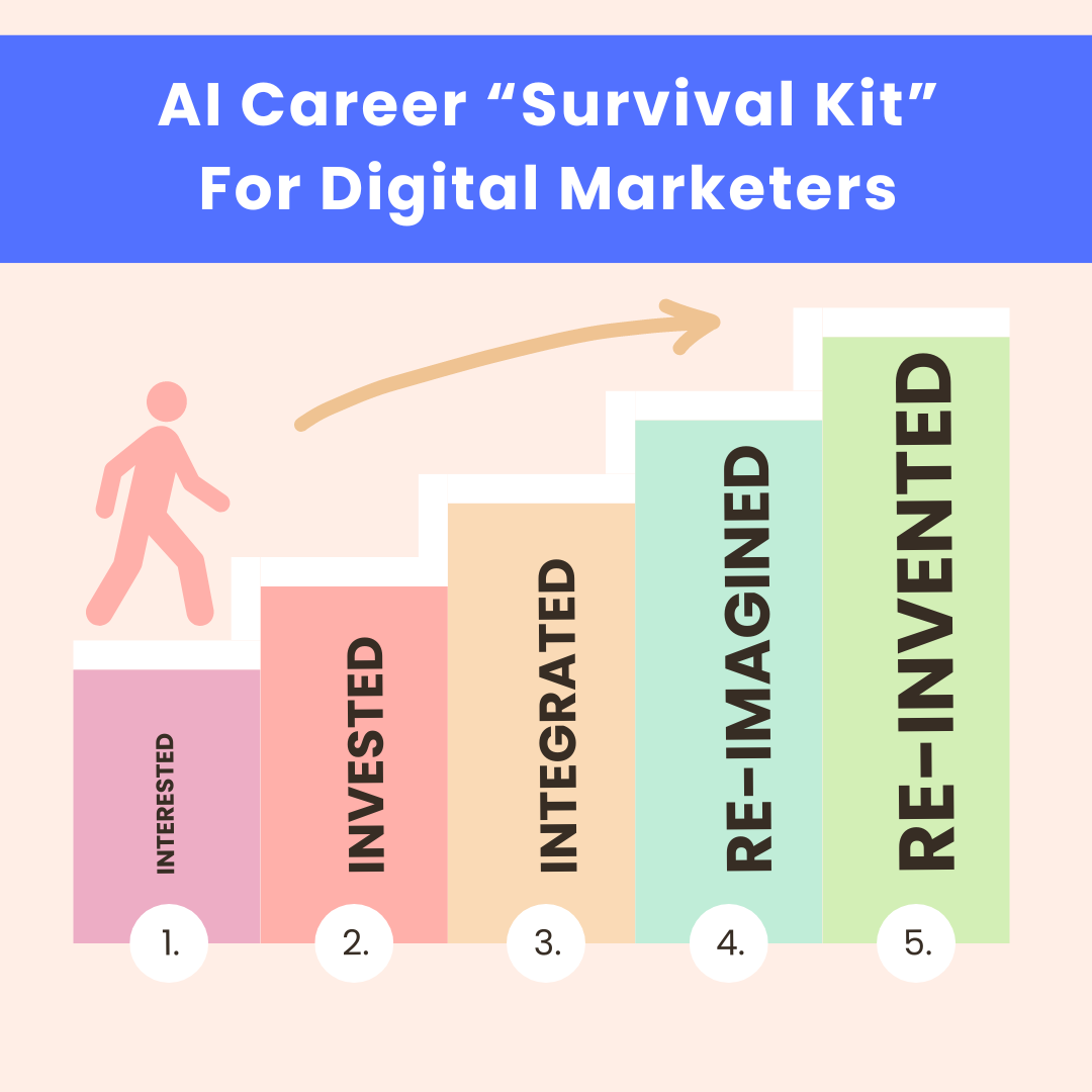 Peach Steps to Success Instagram Post-png